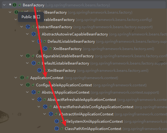 ClassPathXmlApplicationContext继承结构图