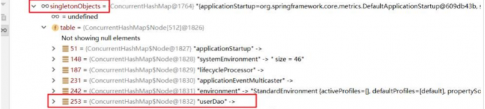 断点查看Bean的作用域